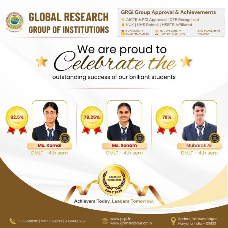 DMLT Students Achieve Academic Excellence at GRGI, Haryana